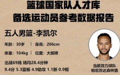中國男籃︱NBA現役球星李凱爾歸化入籍  稍後與國家隊會合訓練