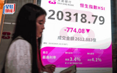 恒指收挫774点 美团泻7% 阿里失红底 分析料穿二万点惟牛市未完｜港股收市