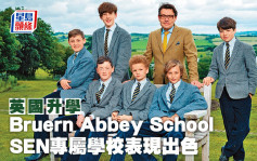 英国升学︱Bruern Abbey School SEN专属学校表现出色