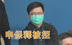 初選案｜馮達浚申保釋被拒 官指難相信不再危害國安