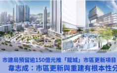市建局指「龙城区」更新计划规模超一般项目 预留逾150亿推行