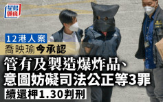 12港人案｜喬映瑜今承認管有及製造爆炸品等3罪 續還柙1.30判刑