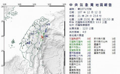 台湾东部4.9级地震 花莲震度达第二高6级