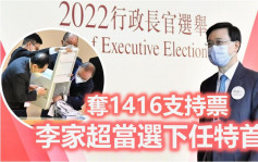 新任特首誕生｜李家超獲1416張支持票 當選行政長官