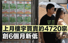 上月楼宇买卖约4720宗 创6个月新低