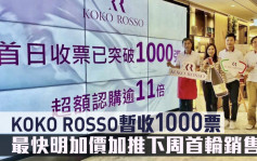 熱辣新盤放送｜KOKO ROSSO暫收1000票 最快明加價加推下周首輪銷售