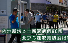 內地新增本土新冠病例86宗 北京今起放寬防疫限制