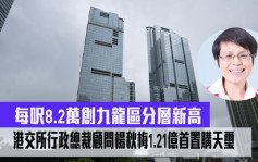 名人入市｜港交所行政總裁顧問楊秋梅1.21億首置購天璽 每呎8.2萬創九龍區分層新高