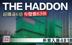 THE HADDON超购逾6倍 今发售63伙 折实入场481万元