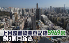 研究报告｜上月整体登记录5969宗 创8个月新高