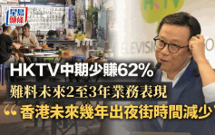 HKTV中期少賺62% 零售業有四難題 難料未來3年表現