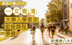 澳洲升學2025｜一文看清大學入學要求/學費/銜接課程 (附澳洲八大名單)