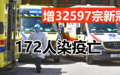 疫情消息｜增至23万人染疫1013人离世 阿联酋航空迪拜和曼谷航班禁来港