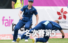 板球｜FairBreak女子T20邀請賽 龍捲風隊奪第5名