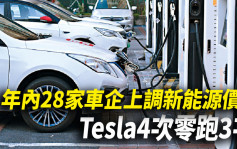 年内28家车企上调新能源价格 Tesla4次零跑3次 