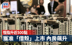 港股市况｜恒指升近500点 获准「借壳」上市 内房飙升 (持续更新)