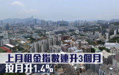 差估署數據｜上月租金指數連升3個月 按月升1.4%