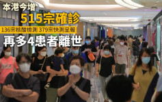 增515確診多4死 九龍城38歲女子感染BA.2.12.1 張竹君：區內或有隱性傳播