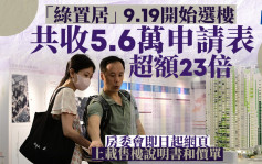 绿置居2023│申请人9.19起选楼  房委会即日网页上载售楼说明书和价单