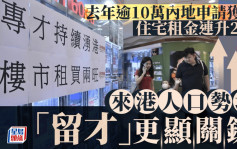 每日雜誌｜去年逾10萬宗內地申請獲批 住宅租金連升2年 來港人口勢增 「留才」更顯關鍵