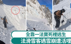 法國滑雪客遇雪崩遭活埋  靠一法寶保命｜有片