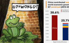 華春瑩Twitter發井底之蛙圖 諷刺「G7不等於全世界」