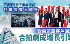 TVB预告下半年扭亏 料广告收入续升 受惠蓝筹客户回归 合拍剧成增长引擎
