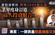 港投資移民料吸巨資 業界度身訂造「富人投資組合」專家︰一類資產跑贏通脹又保值