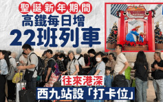 聖誕、新年期間 高鐵每日新增22班列車往來深圳 西九站設「打卡位」（附詳細日期）