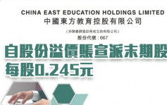 中國東方教育667｜自股份溢價賬宣派末期股息 每股0.245元