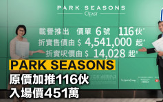 PARK SEASONS 原价加推116伙 入场价451万