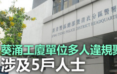 葵涌工廈單位多人違規聚會 女負責人被捕8人遭票控
