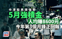 积金评级料5月MPF人均赚$8600 今年第3个月录正回报 中港股表现强势