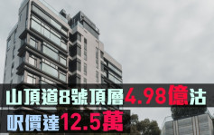 豪宅大Deal｜山顶道8号顶层4.98亿沽   尺价达12.5万