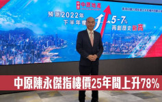 回归25│中原陈永杰指楼价25年间上升78%