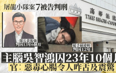 屠龍小隊案｜隊長黃振強判囚13年6個月 主腦吳智鴻入獄23年10個月