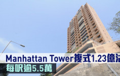 豪宅成交｜Manhattan Tower複式1.23億沽 每呎逾5.5萬雙破頂