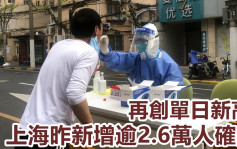 上海昨新增逾2.6万人确诊 再创单日新高