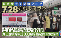 港鐵｜觀塘綫太子至何文田站周日列車服務暫停   太子站成唯一轉車站 將實施人流管制