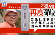 K Kwong不足90日再度确诊住竹篙湾 疑食肆中招吁市民用膳「速战速决」