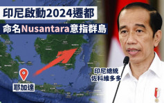 耶加达环境日趋恶劣 印尼启动2024迁都命名Nusantara