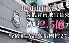 電騙案｜九旬富婆被呃2.5億元警拘27人 25歲女失230萬元家人遭勒索