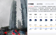 北上注意｜深圳未来一周将有「快闪」暴雨