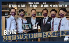 IB放榜｜男拔诞5状元13榜眼 当中5人留港读医