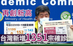 台灣新增1351宗確診再創新高 首現兒童重症