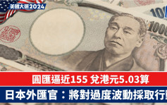 圆汇逼近155 兑港元5.03算 日本外汇官：将对过度波动采取行动