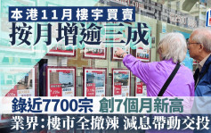 上月樓宇買賣近7700宗 按月多逾三成 創7個月新高 首11月成交超去年全年