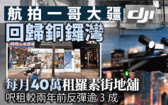 铜锣湾罗素街地铺月租40万 航拍一哥大疆进驻 平均尺租较两年前反弹33%