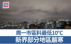 寒冷天氣警告︱天文台下調氣溫預測 周一市區最低得10℃ 高地可能結冰