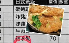 外賣菜單驚見「老媽」盛惠70元 網民笑回：太便宜了吧